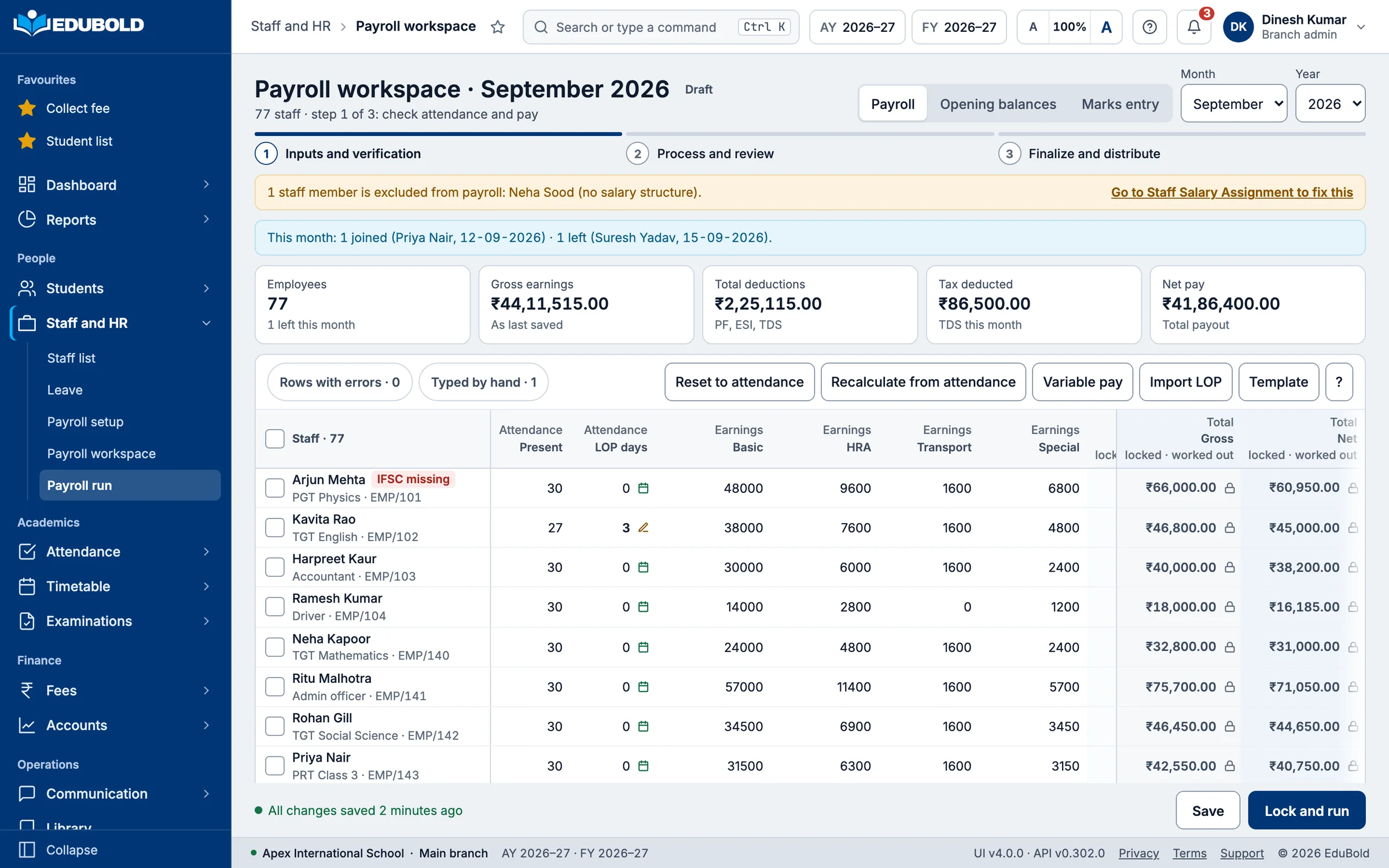 The payroll workspace for September: each staff member’s attendance, earnings and net pay, in three steps